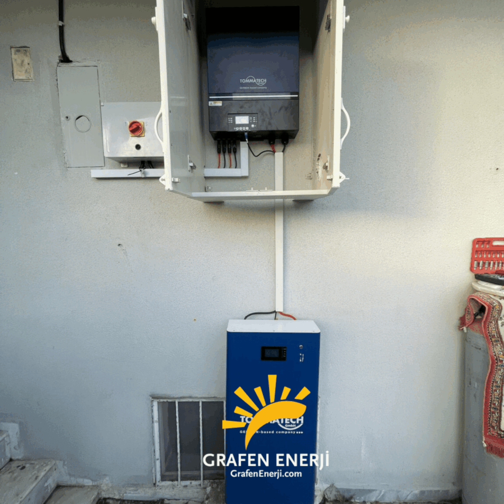 Solar Panel Güneş Enerjisi Uygulama Referans